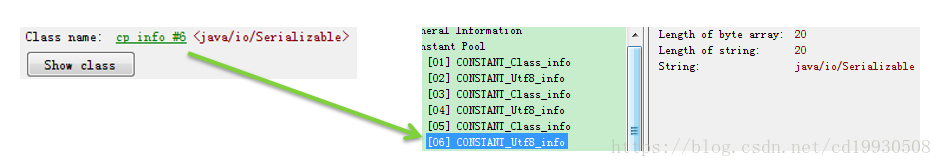 CONSTANT_Class
