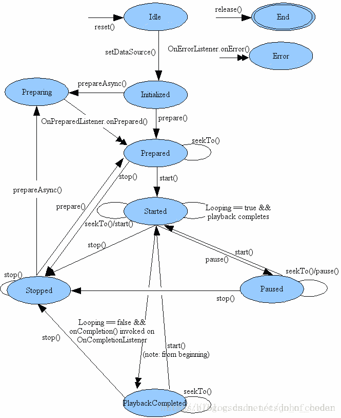 這裡寫圖片描述