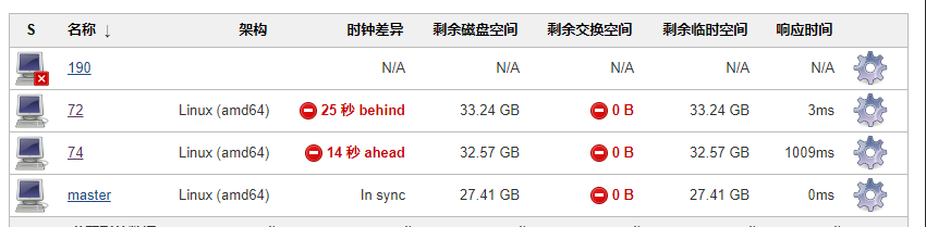 jenkins教程