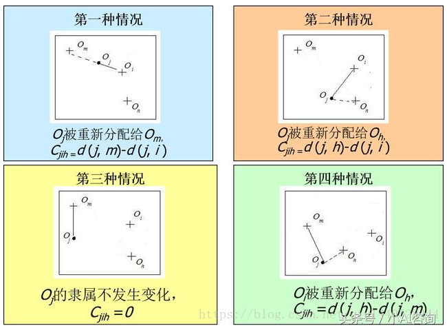 這裡寫圖片描述