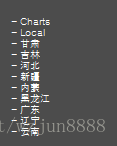 ubuntu12 部署smokeping监控