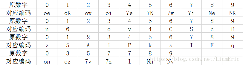 QQ坦白说_6.09前