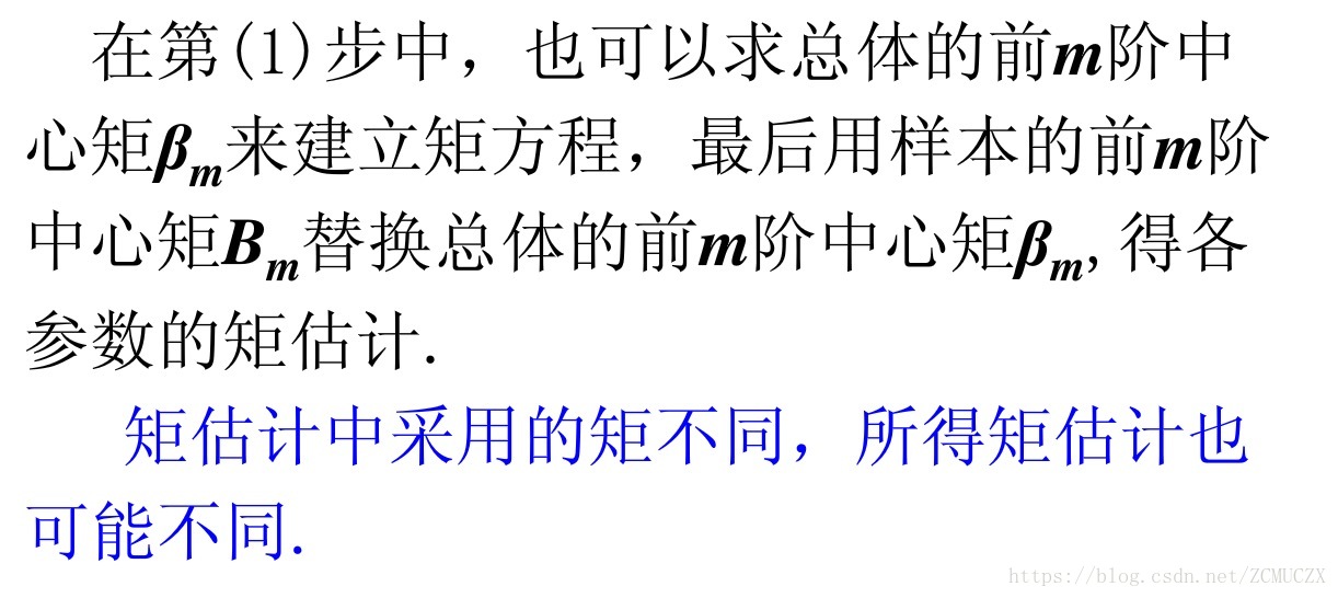 概率论--点估计