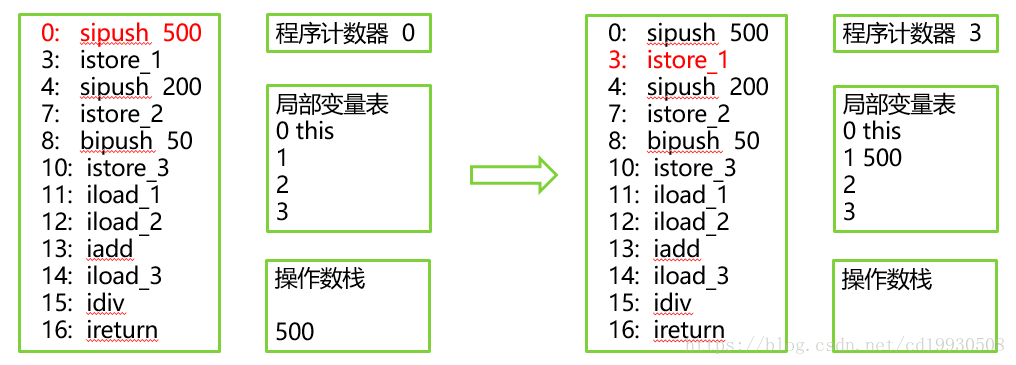 这里写图片描述