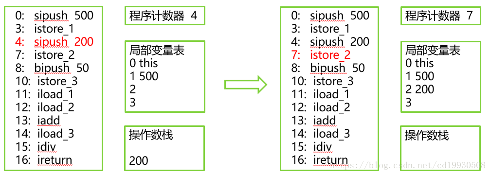 这里写图片描述