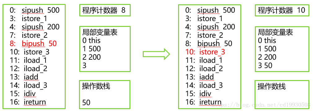 这里写图片描述