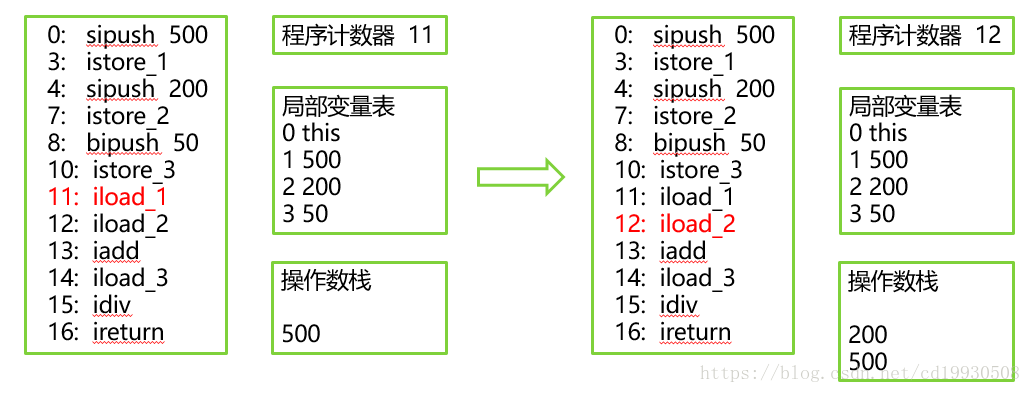 这里写图片描述