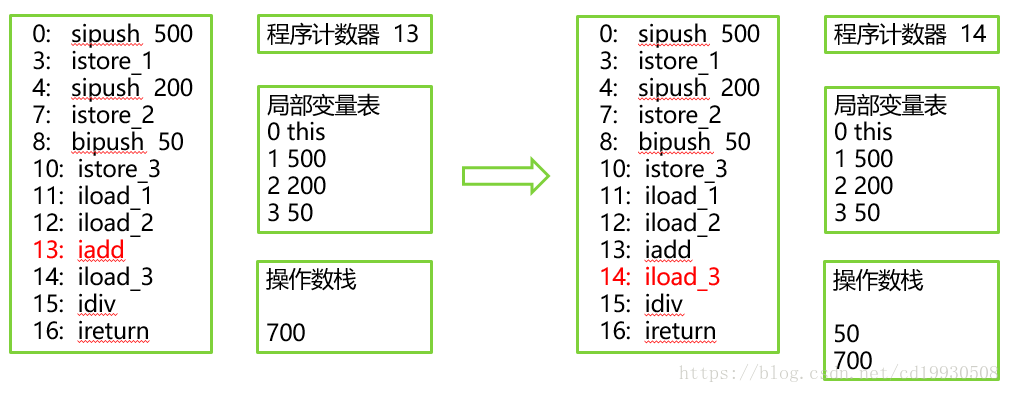 这里写图片描述