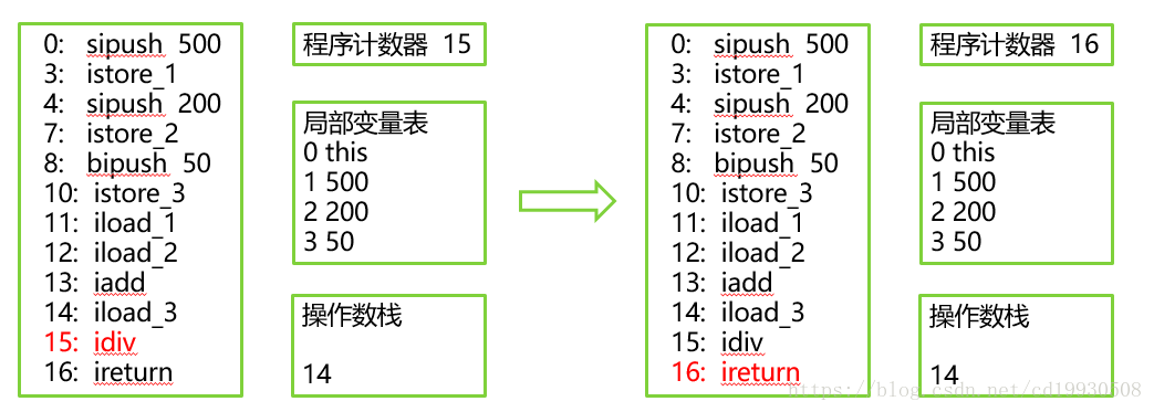 这里写图片描述