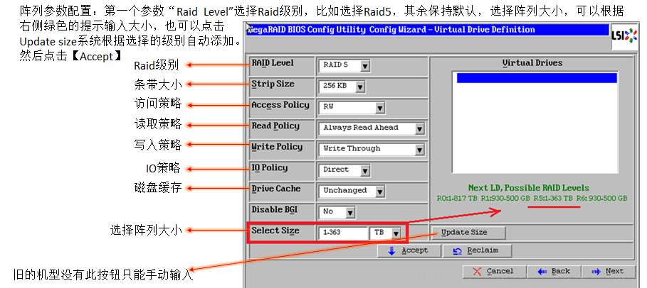 主流服务器的raid(磁盘阵列)配置