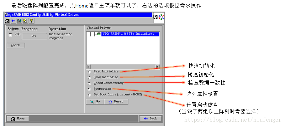 主流服务器的raid(磁盘阵列)配置