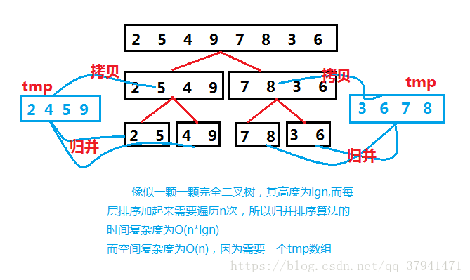 這裡寫圖片描述