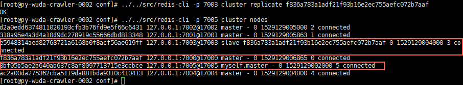 redis集群搭建之官方redis cluster 搭建实践「建议收藏」