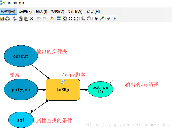 这里写图片描述