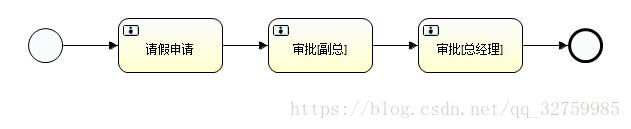 這裡寫圖片描述