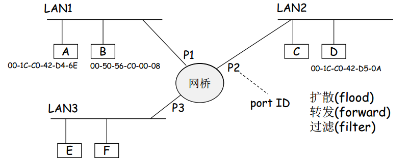 图片描述