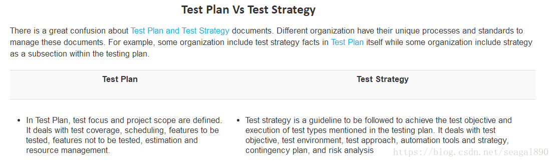 测试计划和测试策略的区别