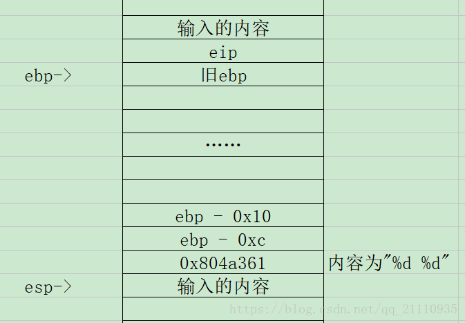 这里写图片描述