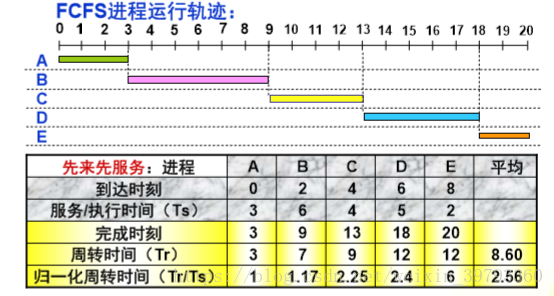 這裡寫圖片描述