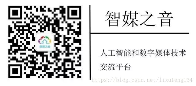 AVS2技术概述