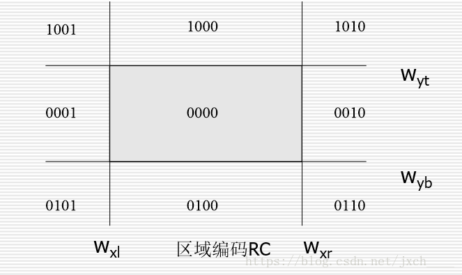 這裡寫圖片描述