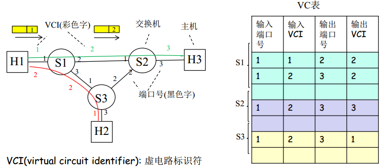 图片描述