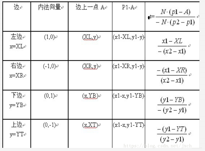 這裡寫圖片描述