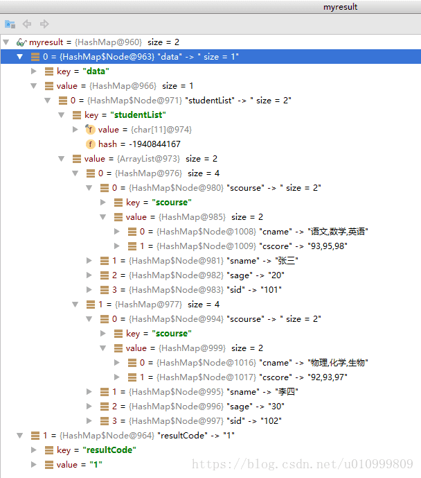 json-map-jsonarray-map