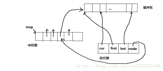 这里写图片描述