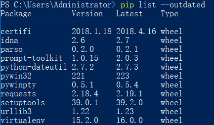 python中pip 安装、升级、升级固定的包