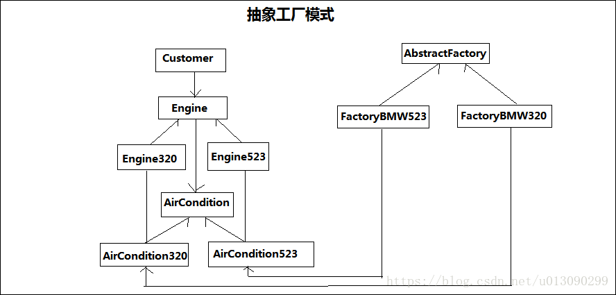 這裡寫圖片描述