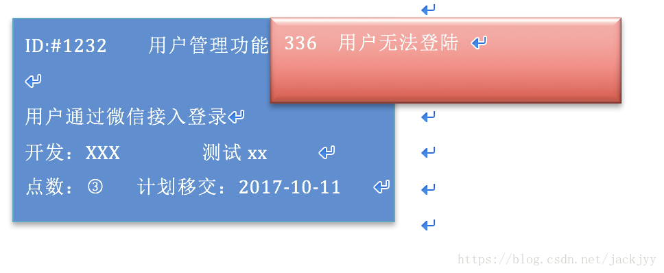 缺陷登记表软件功能怎么填_缺陷记录表格_软件功能缺陷登记表