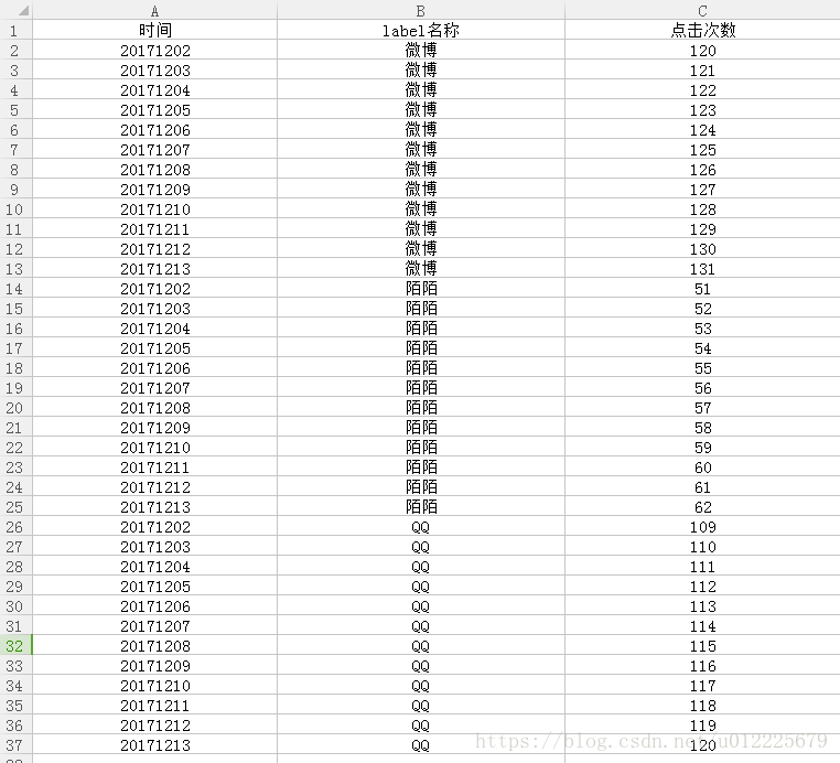 export csv file