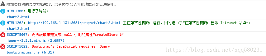 设置IE文档模式解决IE浏览器兼容性