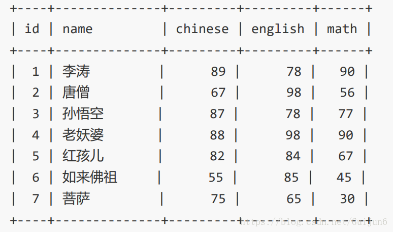 这里写图片描述