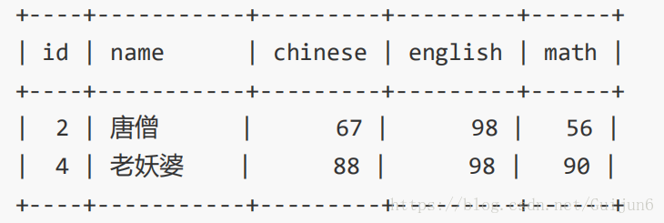 这里写图片描述