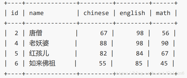 这里写图片描述