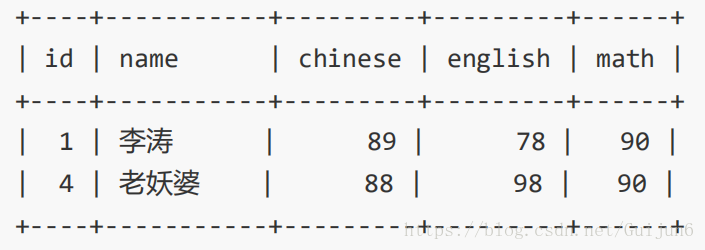 这里写图片描述