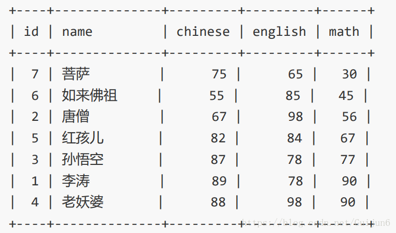 这里写图片描述