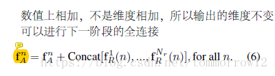 Relation Networks for Object Detection重点解读