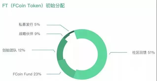 精准绝杀一波(皮筋穿透魔术教学)