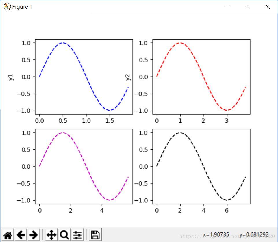 Matplotlib функции. PLT.subplot(121). Matplotlib Python график. Графики PLT. Subplots matplotlib.