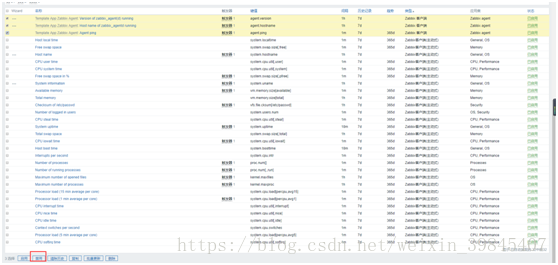 Zabbix3.X---Zabbix _Agent主动模式的监控（Active）