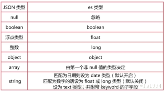 這裡寫圖片描述