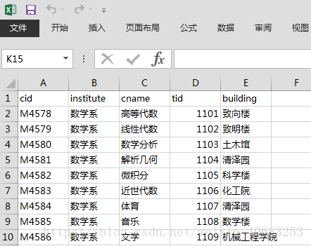 解决mysql导出scv文件乱码、蹿行的问题