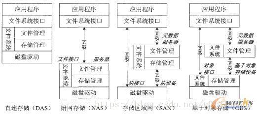 這裡寫圖片描述