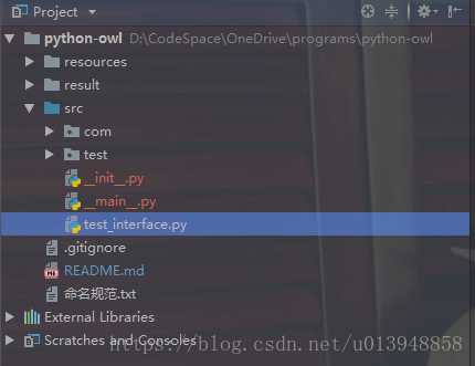 Python Pycharm开发得项目 使用命令行来运行 2021 真实 Csdn博客 Pycharm命令行运行程序