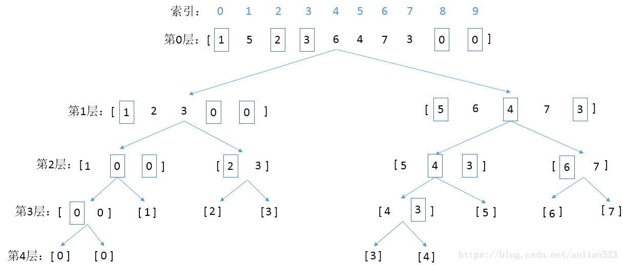 这里写图片描述