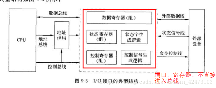 计算机基本构造及运行 热备资讯