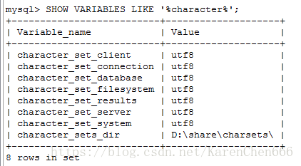 如何在MySQL数据库表中成功添加中文数据？  第1张